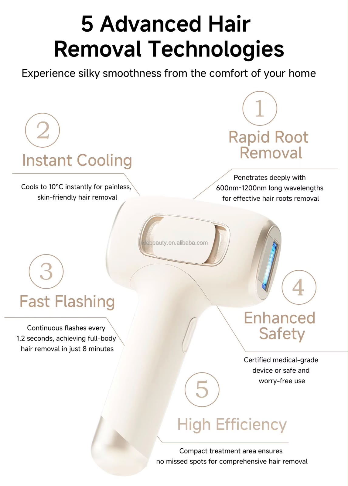 Five advanced hair removal technologies